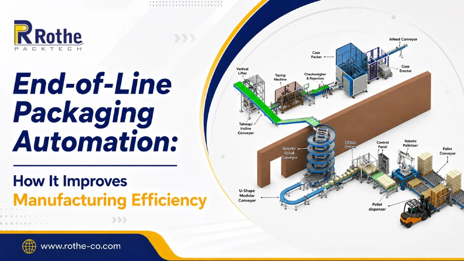 end-of-line packaging automation
