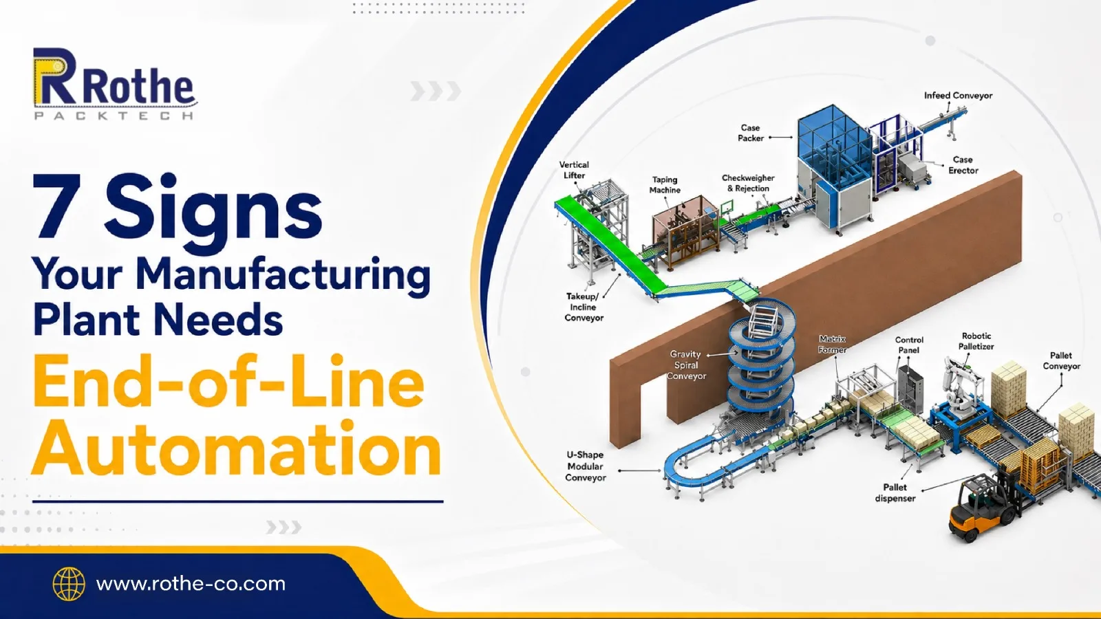 end-of-line automation